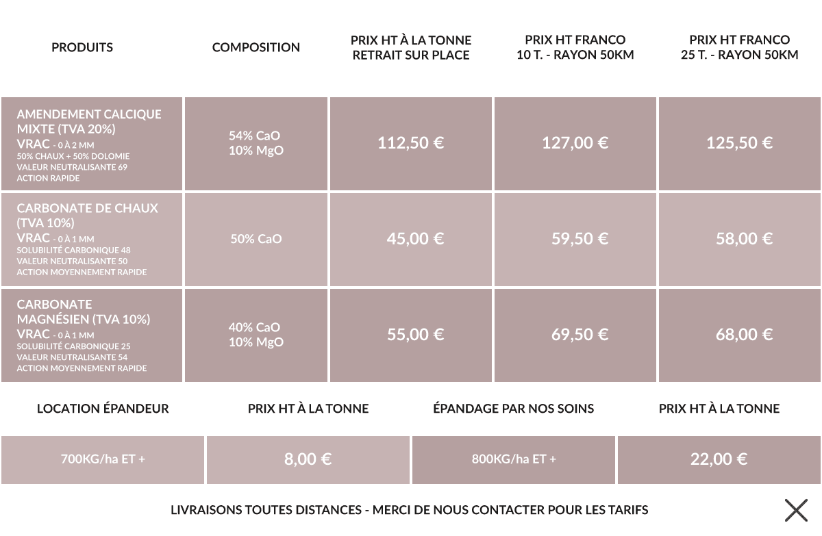 table tarifs-chaux
